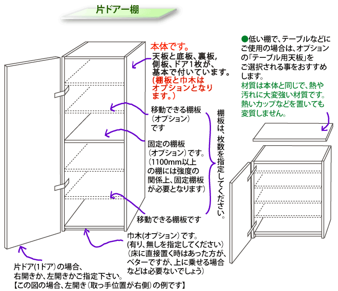 オーダー家具、片ドア棚