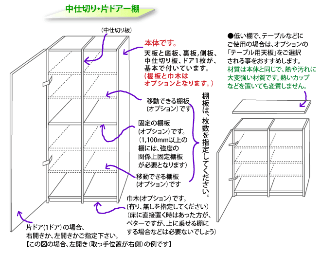 オーダー家具、片ドア棚