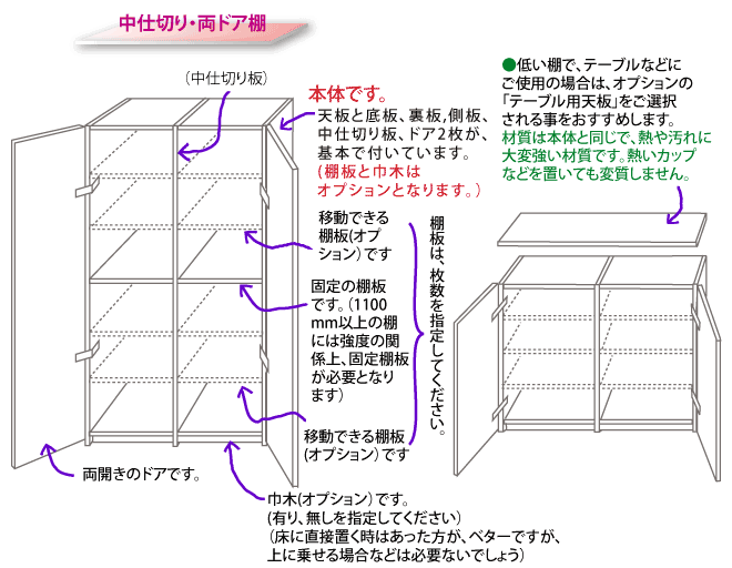 オーダー家具、両ドア棚