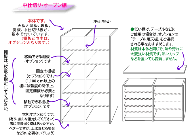 オーダ家具、中仕切り・オープン棚(扉なし棚)