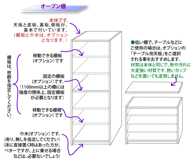 オープン棚(扉なし棚)