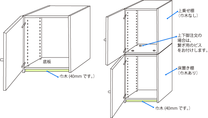 巾木図